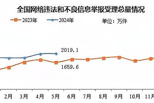 开云官网登录Ios版本截图3